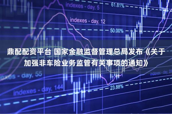 鼎配配资平台 国家金融监督管理总局发布《关于加强非车险业务监管有关事项的通知》